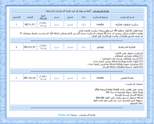 برنامج مكتبة السكربتات