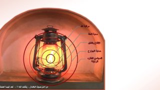 أسوار العفاف .. قبس من سورة النور